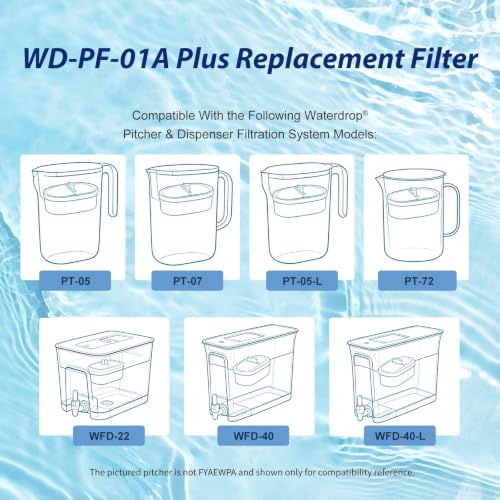 Waterdrop WD-PF-01A Plus Replacement Water Filter - 3 Pack