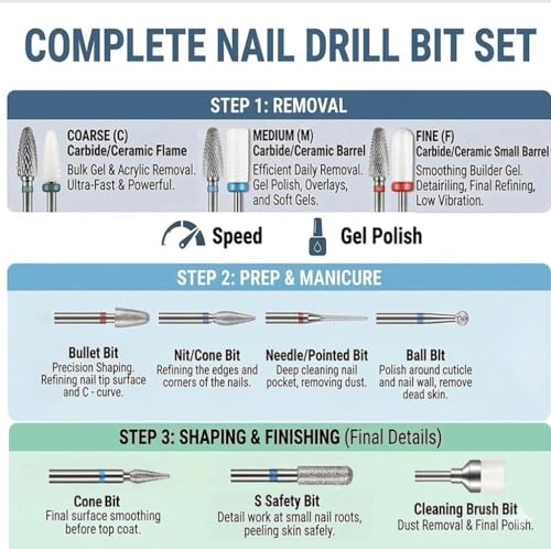 13PC Nail Drill Bits Set with Small Sanding Bands for Home Salon & Professional Use