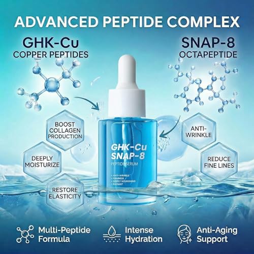 Grospe GHK-Cu Copper Peptide Serum for Face, Anti-Aging & Firming, 1 Fl Oz