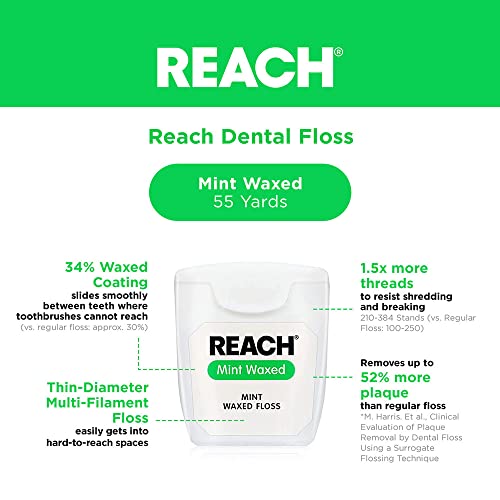 Reach Mint Waxed Dental Floss - Extra Wide for Effective Plaque Removal
