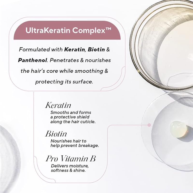 Infusion K Keratin Anti-Breakage Hair Conditioner 32oz - Strengthen & Hydrate