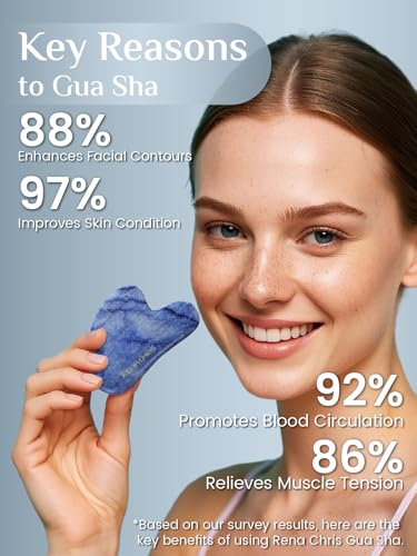 Rena Chris Blue Aventurine Gua Sha Facial Tool for Jawline & Puffiness Reduction - Blue