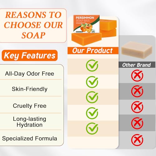 Natural Persimmon Soap Bar for Body Odor Control - Gentle Cleansing