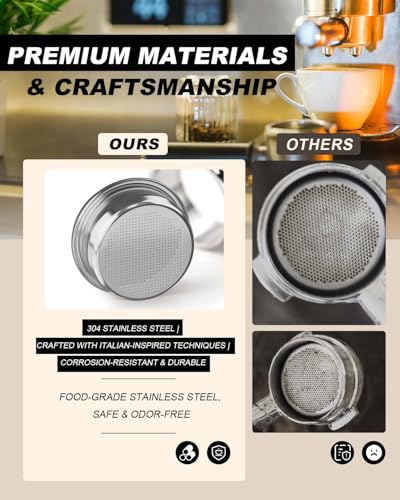 54mm Dual Wall Espresso Basket for Breville - 18-22g Capacity