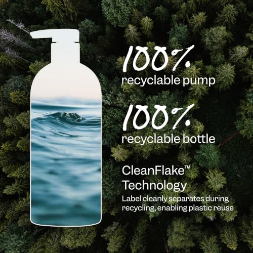 Renpure Tea Tree & Rosemary Shampoo & Conditioner Set 2x24oz - Rebalance & Hydrate