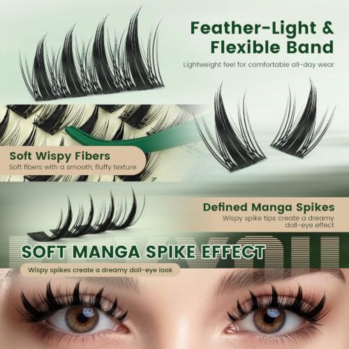 KEYYOU Manga Lash Clusters Soft Band for Natural Look - 144 Pcs