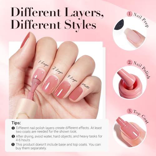 AZUREBEAUTY Jelly Blush Pink Nail Polish 18ml – Fast Drying & Long-lasting