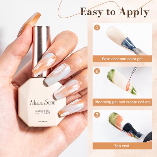MelodySusie Clear Blooming Gel Nail Polish - Marble & Watercolor Effects