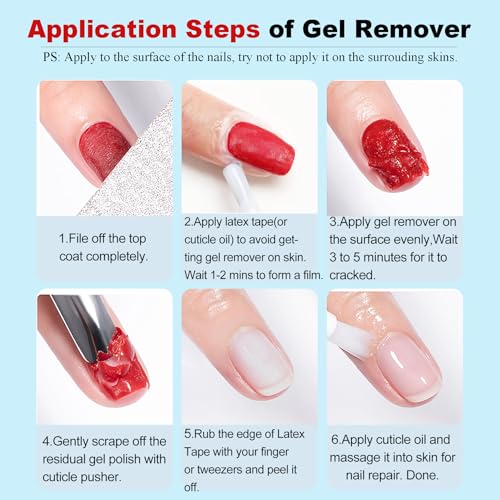 LOUINSTIC Gel Nail Polish Remover Kit with Cuticle Oil & Manicure Tools