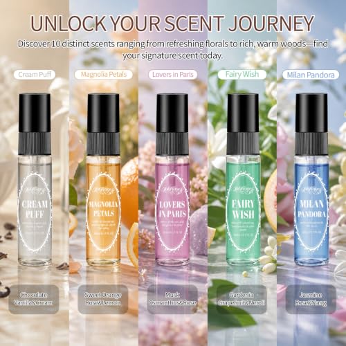 InkForge 10P White Mini Perfume Sampler Set - 10x5ml Women's Fragrance Discovery Kit