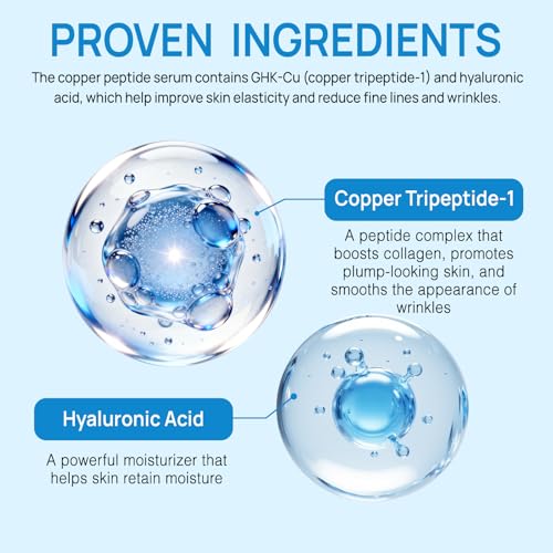 HuaangMaox Copper Peptide Serum for Face 2oz – Hydrating & Firming Anti-Aging Serum for All Skin Types