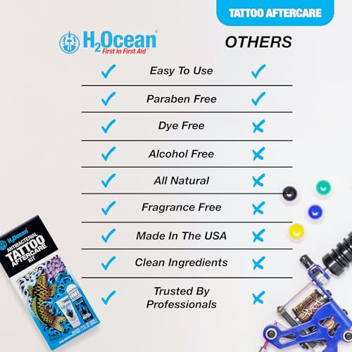 H2Ocean Antibacterial Tattoo Aftercare Kit - Foam Soap & Healing Ointment