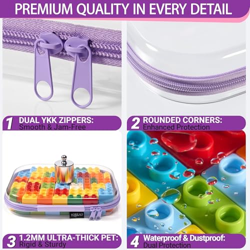 YQBRAO Clear Hard Shell Zipper Cases - 4 Small Cable Organizers, Purple