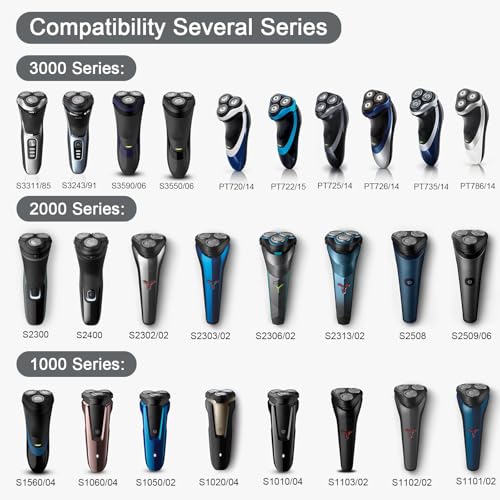 SH30 Replacement Shaver Heads for Philips Norelco Series 1000, 2000, 3000