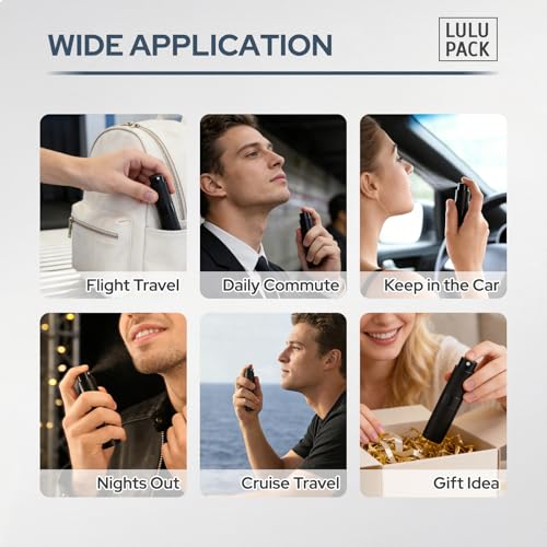 Fusupak Perfume Atomizer Travel Bottle Refillable: Cologne Sprayer Portable for Men - Mini Spray Empty for Refill - 8ml Small Size Blue