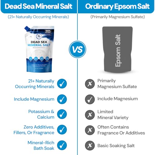 Pure Dead Sea Bath Salt 3 lb - Unscented Foot & Bath Soak