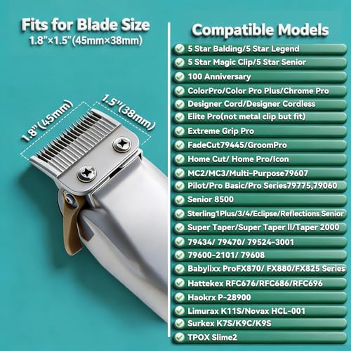 Wahl Clipper Guards Set - 3 Piece Replacement Compatible with Most Models