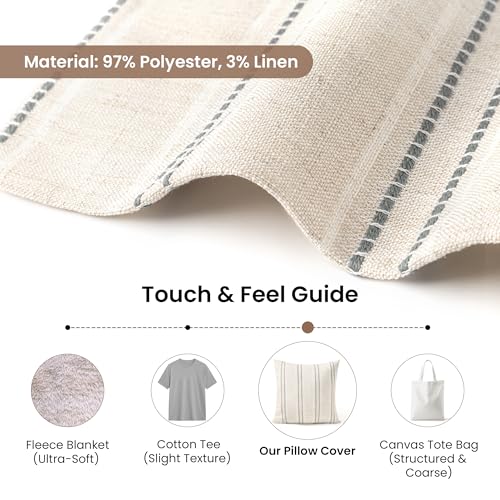Set of 2 18x18 Decorative Linen Blend Throw Pillow Covers - Beige Striped