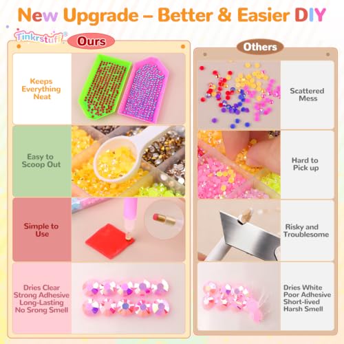 TINKRSTUFF 48,000pc Bedazzling Kit with 60 Colors Rhinestones & B7000 Glue