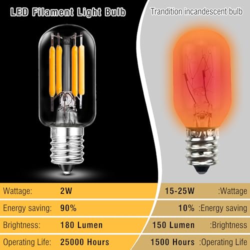 E12 LED Salt Lamp Bulb 2W, Warm White 2700K, 180lm - 2 Pack