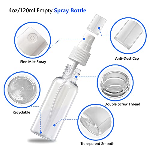 4oz Clear Spray Bottles Set - Refillable Travel Mist Bottles (3 Pack)