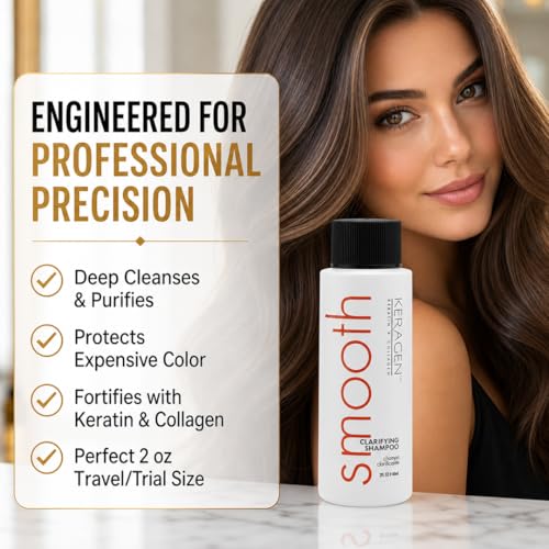 KERAGEN Clarifying Shampoo - Professional Deep Cleanser, 2 Oz