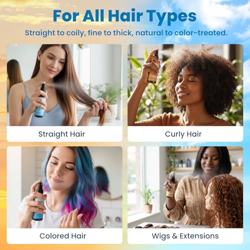 Hair Perfume for Women - Fresh Citrus Floral Hair Mist, Lightweight Ocean Breeze Fragrance for Hair, Body, Wigs & Fabric, 1.7 oz