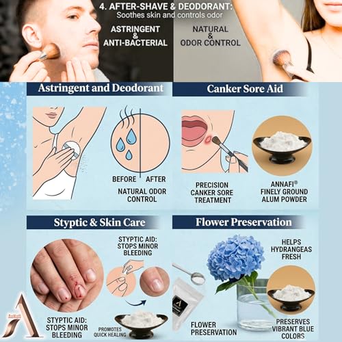 AnNafi Natural Alum Powder for Skin, Canker Sores & Deodorant - 8 oz