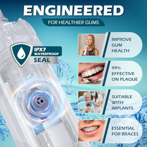 Water Flosser Portable 120 PSI with 300ml Reservoir & 4 Modes for Teeth & Gum Care