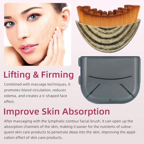 Lymphatic Contour Face Brush - Gua Sha for Jawline Sculpting
