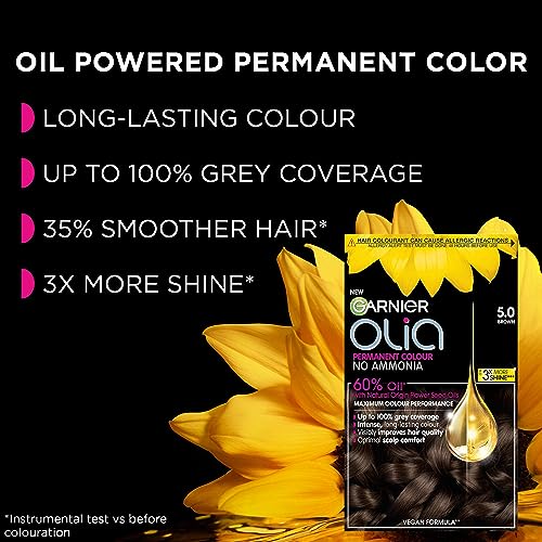 Olia Permanent Hair Dye - 1.0 Deep Black, No Ammonia, 100% Grey Coverage