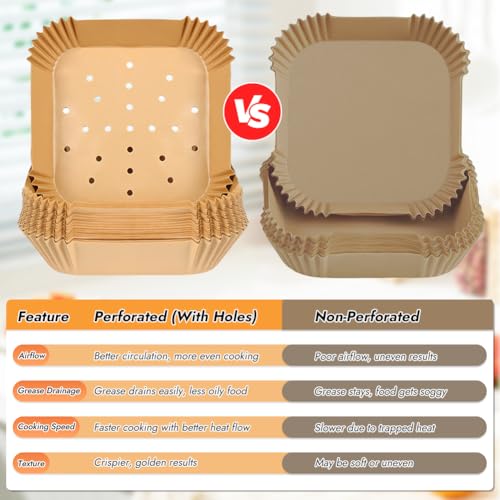 BYKITCHEN Perforated Disposable Air Fryer Liners for 5-8QT