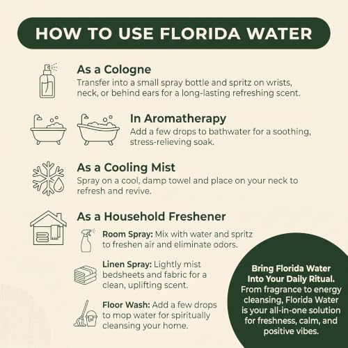 UNIVERSEBUNDLES Florida Water Spiritual Cleansing Gift Set with 2.5 Fl Oz Pack of 3, Includes Cologne, Bar Soap & Travel Spray