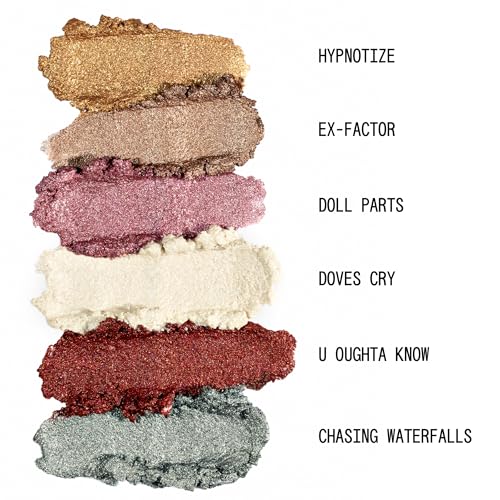 about-face Doves Cry Cooling Chromes Highlighter - Shimmer Stick for Face & Eyes, White, 0.31oz
