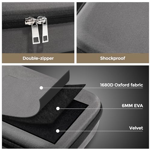 ProCase Hard Travel Case for Hair Clippers and Grooming Kits