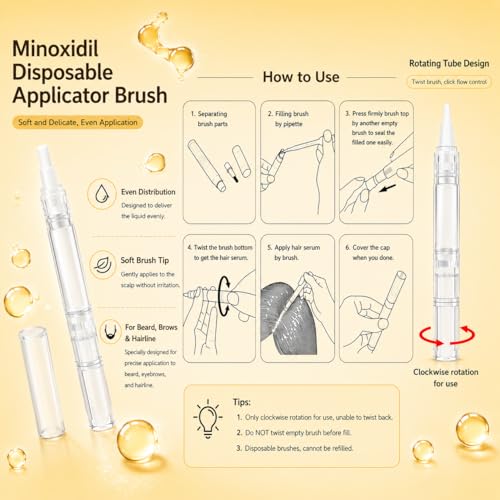 Minoxidil Applicator Kit - 7-in-1 Tool Set for Hair & Beard Care