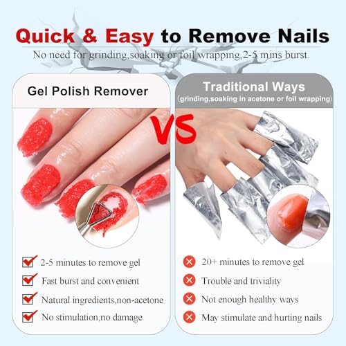 LOUINSTIC Gel Nail Polish Remover 15ml – Fast, Non-Damaging Solution