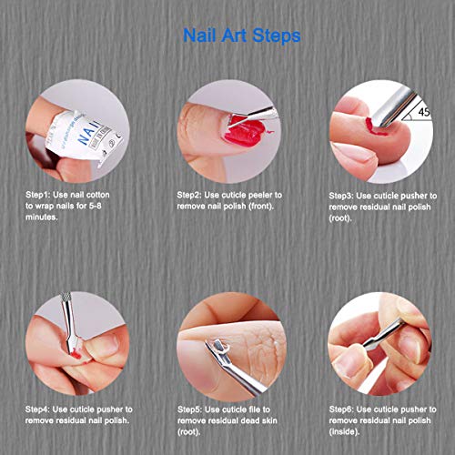 HIFAU 2-Piece Cuticle Pusher and Trimmer Set – Professional Manicure Tools for Fingernail & Toenail