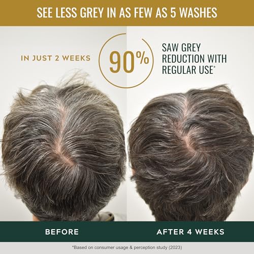 Just for Men Control GX + THK Thickening Shampoo & Conditioner for Grey Reduction, 4 oz - Hair Cleaner Conditioner