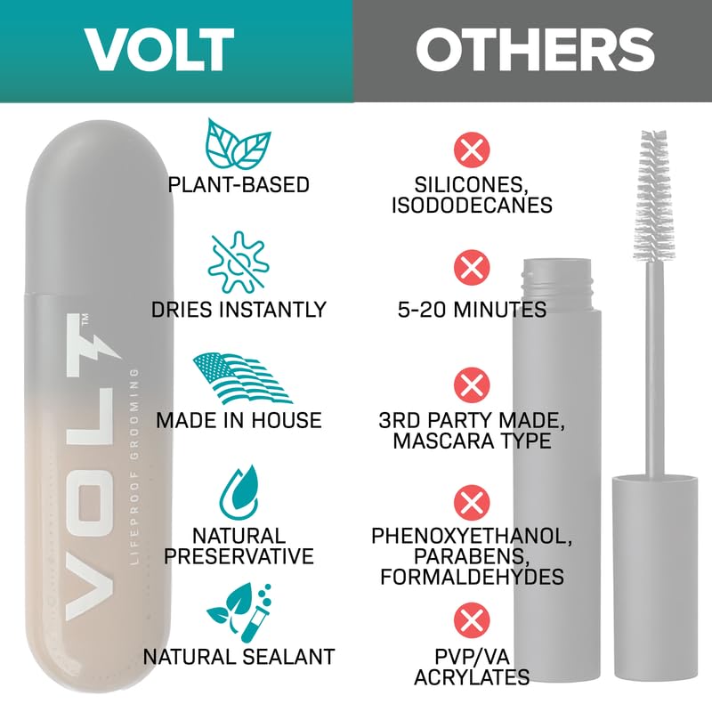VOLT Instant Beard Color - Quick Drying Plant-Based Formula for Men | Ebony Brown/Black, 1 Pack, Up to 35 Applications