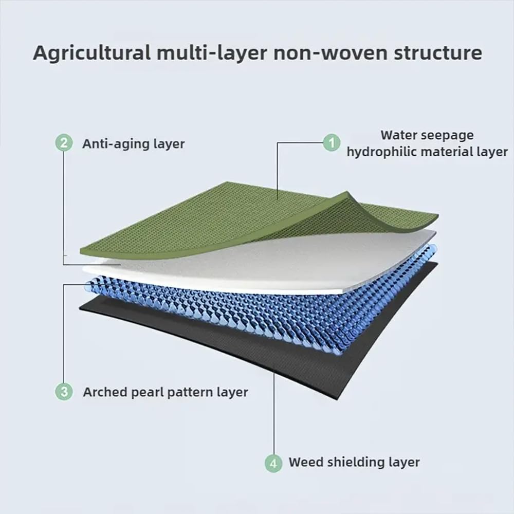 10Pcs Breathable Polyester Weed Barrier Fabric Sheets, Durable Black Weed Control Cloth for Garden Lawn Flower Bed Pathway, Root Protection Landscaping Fabric for Indoor & Outdoor Use