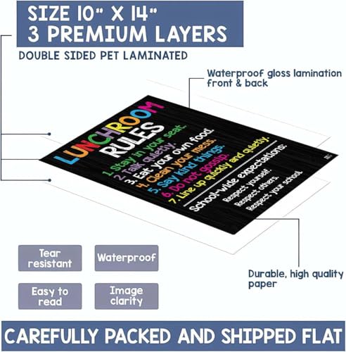Cafeteria Rules Poster 11x17 | Colorful Classroom Wall Art