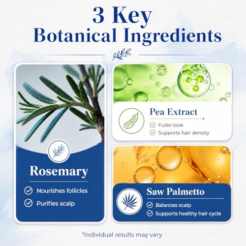 Hair Growth Serum Roll On with Rosemary & Saw Palmetto | 0.84 Fl Oz