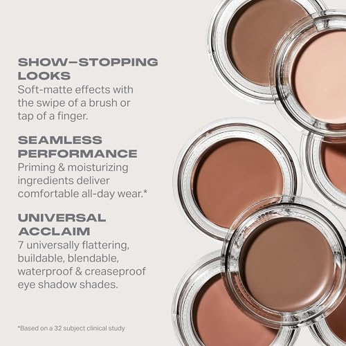 Morphe Cream to Powder Eye Shadow - Soft Matte Finish, Hydrating Primer - Airplay (0.11 oz)