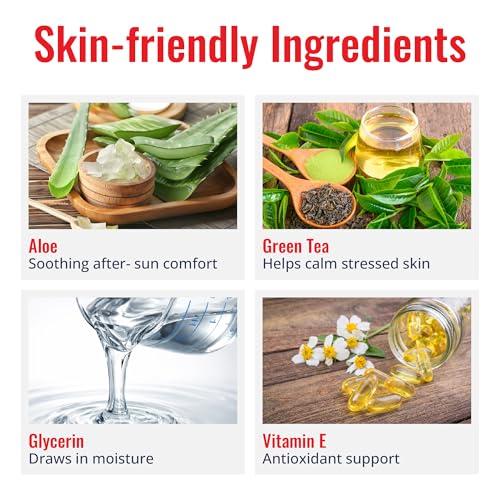 TermaBurn Wearable Aloe Hydrogel Wrap for Sunburn Relief & Recovery