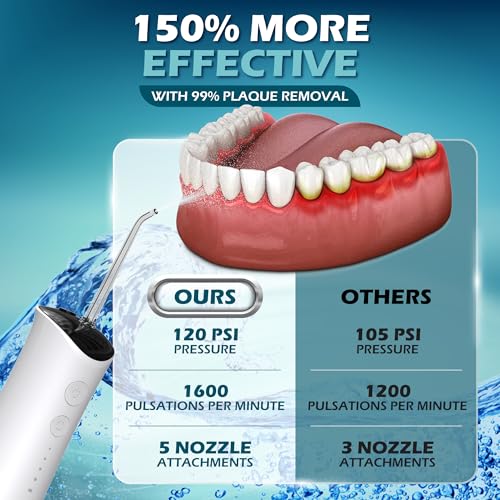 Water Flosser Portable 120 PSI with 300ml Reservoir & 4 Modes for Teeth & Gum Care