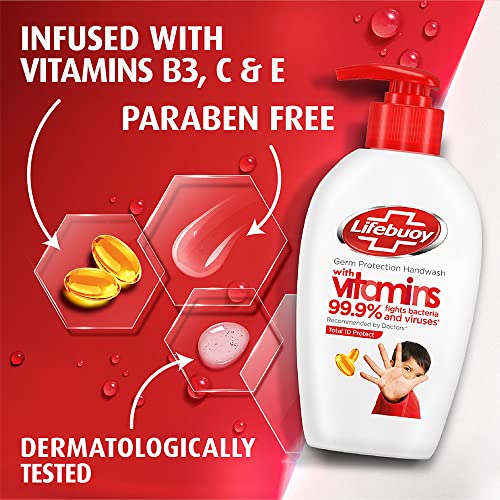 Lifebuoy Total 10 Activ Naturol Germ Protection Handwash Refill, 750ml