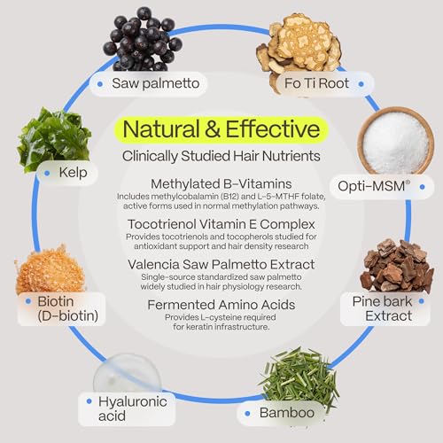 FoliGROWTH¢ç Hair Growth Supplement for Women & Men | For Thicker, Fuller Hair | American Hair Loss Association Approved | Supports Thinning Hair