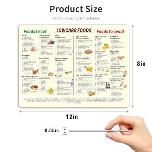 Low Carb Food Magnet Cheat Sheet for Beginners – Diabetic-Friendly Meal Guide 12x16in