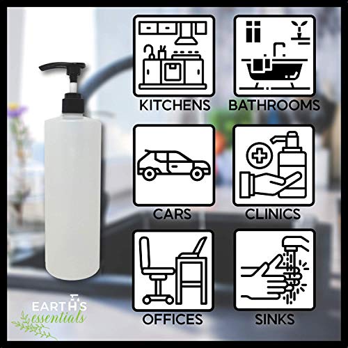 32oz Refillable Pump Bottles for Soap & Shampoo - 2 Pack